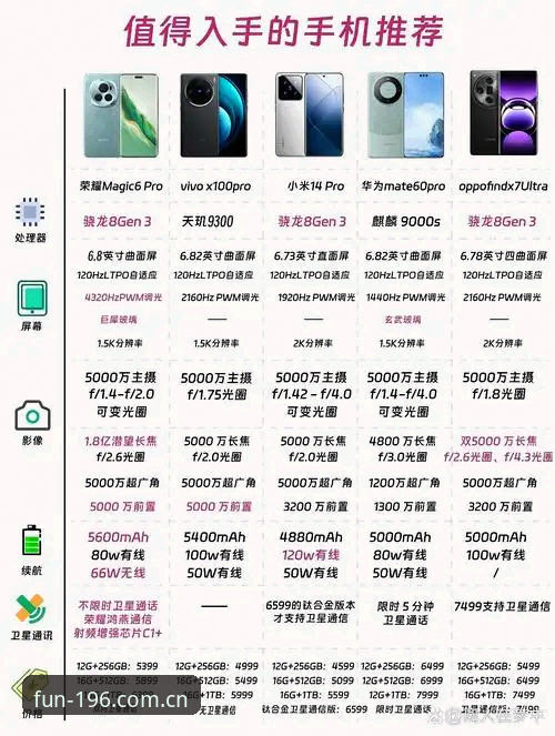 手机端还是桌面端？196娱乐平台使用体验对比与选择建议